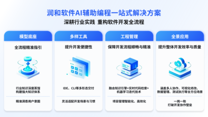 潤(rùn)和軟件AI輔助編程一站式解決方案 破解軟件開(kāi)發(fā)難題