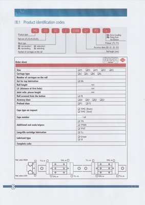 羅薩MG系列高載荷直線導(dǎo)軌滑塊的無(wú)損檢測(cè)技術(shù)應(yīng)用與優(yōu)勢(shì)